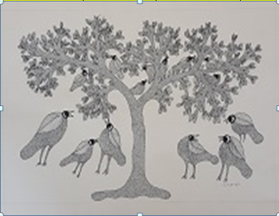 Cluster of Birds