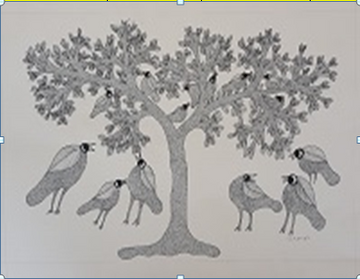 Cluster of Birds