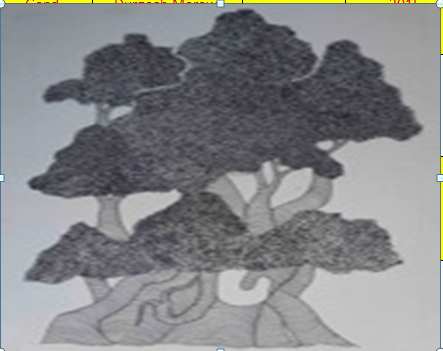 Gond Tree of Life